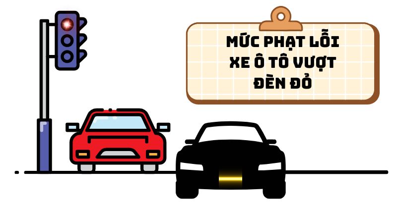 Lỗi xe ô tô vượt đèn đỏ: Mức phạt hành chính và cơ chế trừ điểm bằng lái xe Mức phạt lỗi xe ô tô vượt đèn đỏ