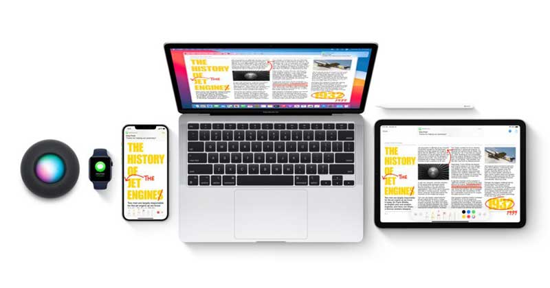 Mac или ПК с Windows: какая Операционная Система Лучше? 3 Экосистема Mac