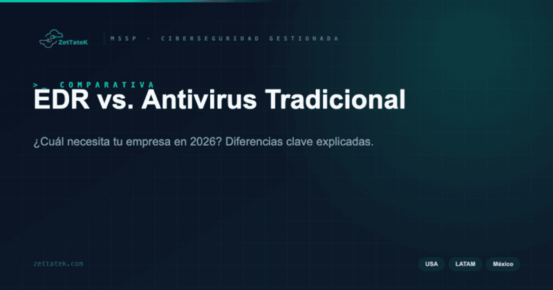 EDR vs. Antivirus Tradicional | ZetTateK