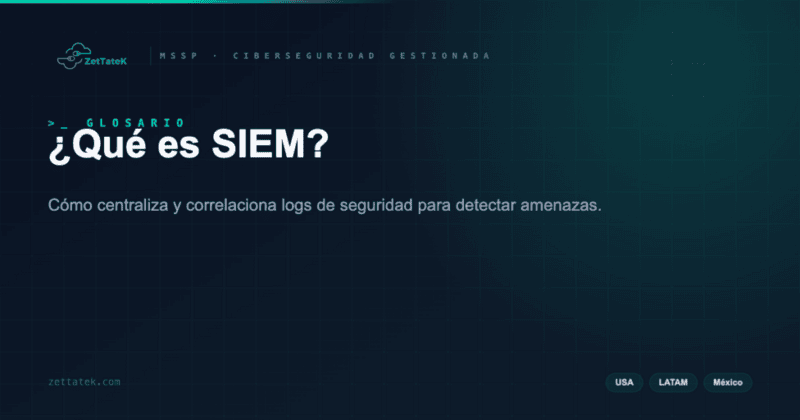 ¿Qué es SIEM? | ZetTateK