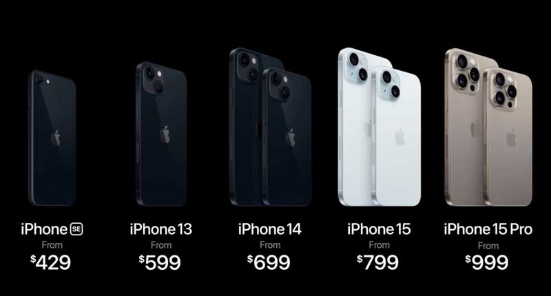 Цены на iPhone в продаже Цены на iPhone в продаже
