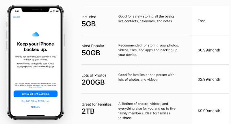 How-to-Downgrade-Upgrade-or-Cancel-Apple-iCloud-Storage-Subscription-via-Windows-10
