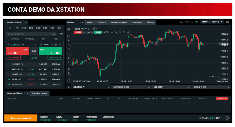 conta demo da xstation