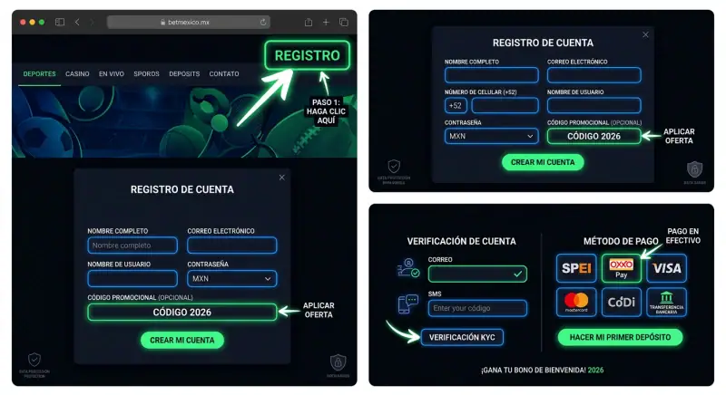 Guía paso a paso para registrarse en BetMexico MX