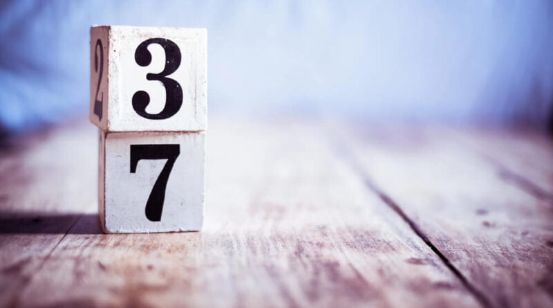 What is the Angel 37 Number Meaning in Numerology?