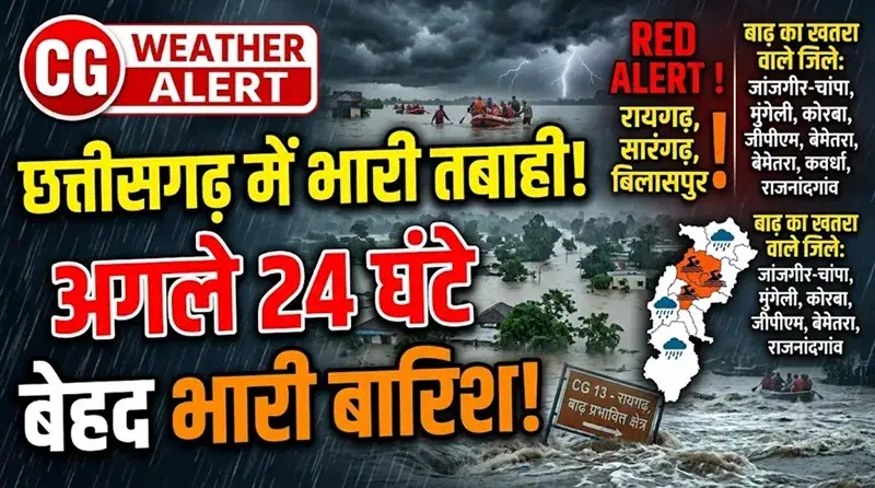 Weather Alert Chhattisgarh