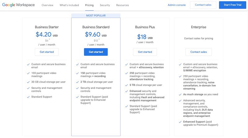 How-to-Pay-Google-Workspace-Subscription-in-Advance-to-Be-Eligible-to-Use-YouTube