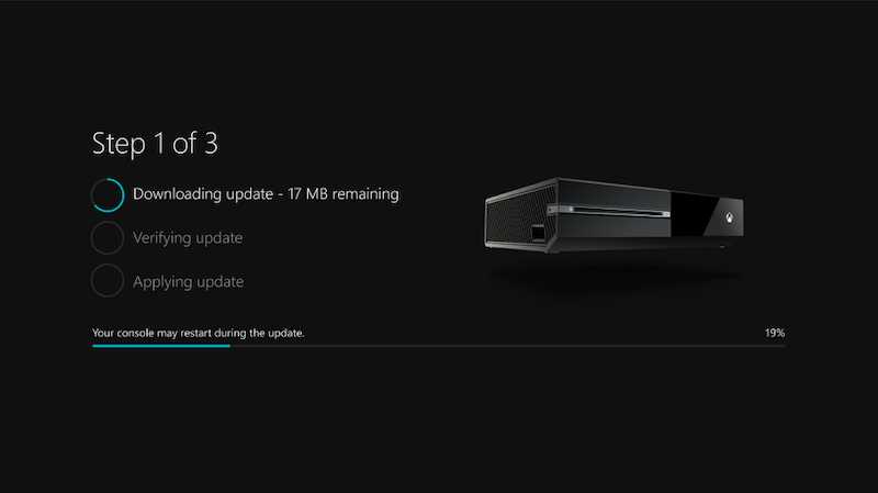 Understanding-the-Error-Codes-0x8B050033-0x80072F8F-or-0x8B0500B6-on-Xbox