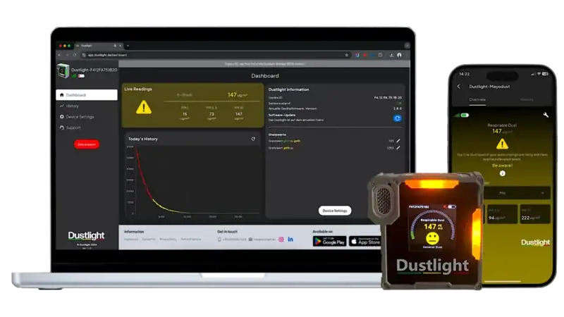 Dustlight Software-Dashboard auf Laptop und Smartphone mit Staubmessdaten sowie Dustlight Feinstaubmessgerät