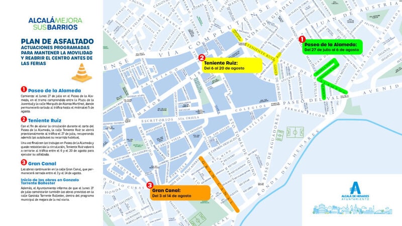Obras de asfaltado en el Paseo de la Alameda en Alcalá de Henares