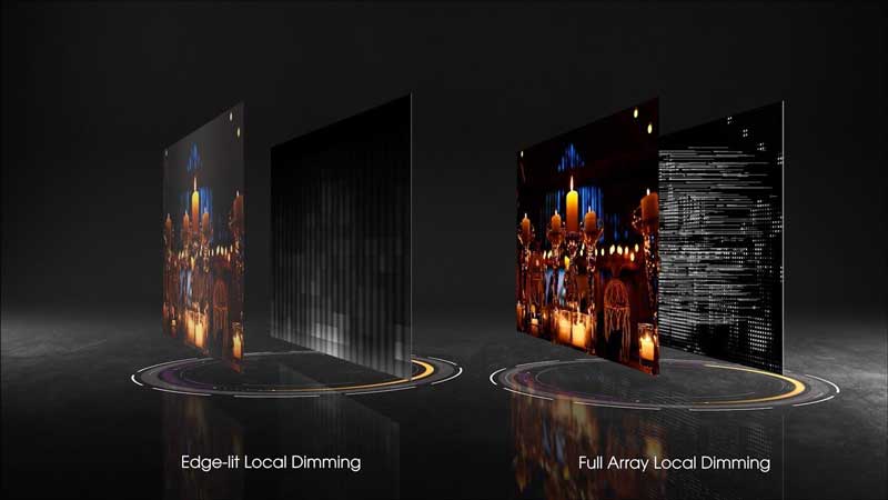 Otlichie podsvetki Edge lit Local Dimming ot Full Array Local Dimming v televizorah
