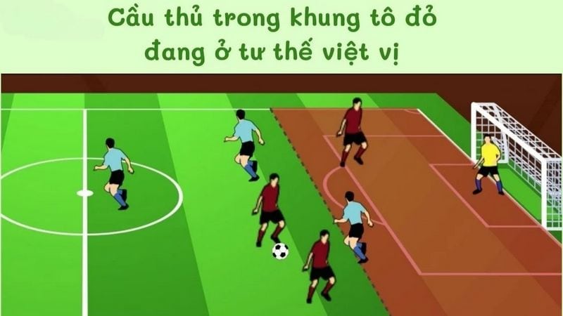 Các trường hợp việt vị là gì? Các trường hợp việt vị là gì?