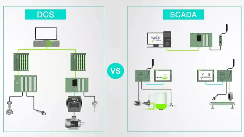 SCADA vs DCS