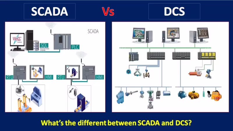 SCADA vs DCS