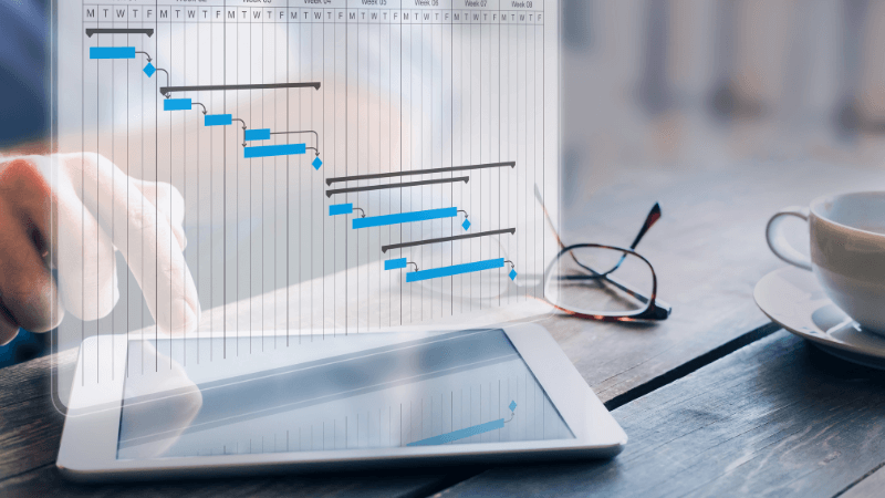Gantt chart showing project milestones in product management