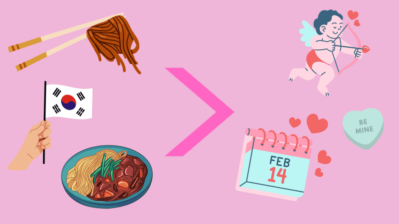 A collection of topics related to Valentine's Day, including black bean noodles.