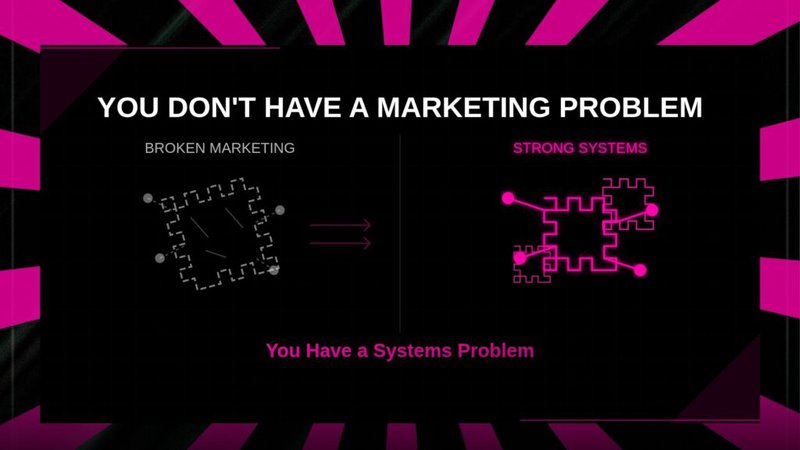 Infographic showing broken marketing systems versus strong business systems for home service companies, highlighting the importance of operational audits for HVAC, plumbing, and electrical contractors