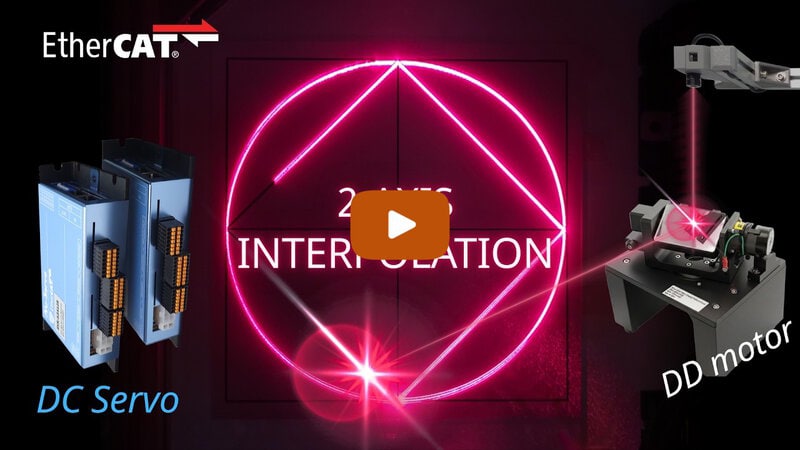 YT VIDEO1 3