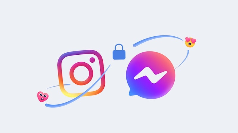 How-Does-the-Facebook-Cross-App-Messaging-Work