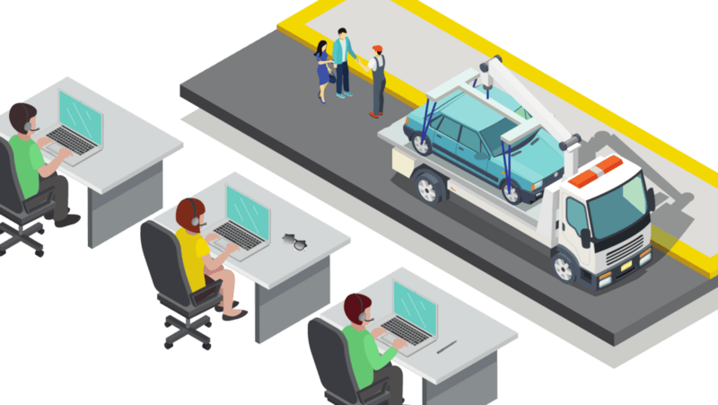 Grupo Marthe | Autotaller y alquiler de coches, furgonetas y camiones en el Maresme | ¿Por qué Contratar un Call Center para Empresas de Asistencia en Carretera?