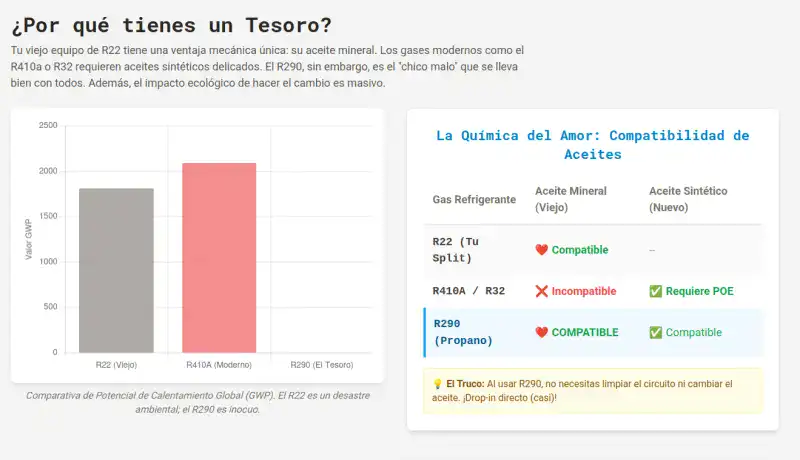 El tesoro en gráficos El tesoro en gráficos