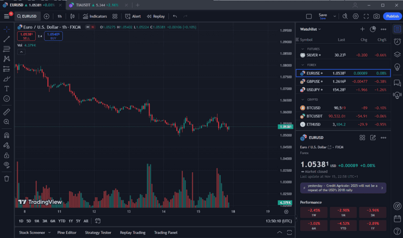 TradingView (App de Desktop)