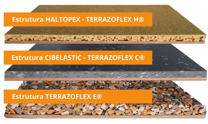 terrazzoflez