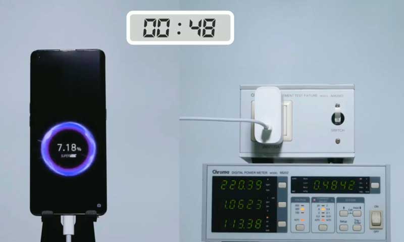 Технология Flash Charge мощностью 125 Вт может полностью зарядить аккумулятор емкостью 4000 мАч за 20 минут. Технология Flash Charge мощностью 125 Вт может полностью зарядить аккумулятор емкостью 4000 мАч за 20 минут.