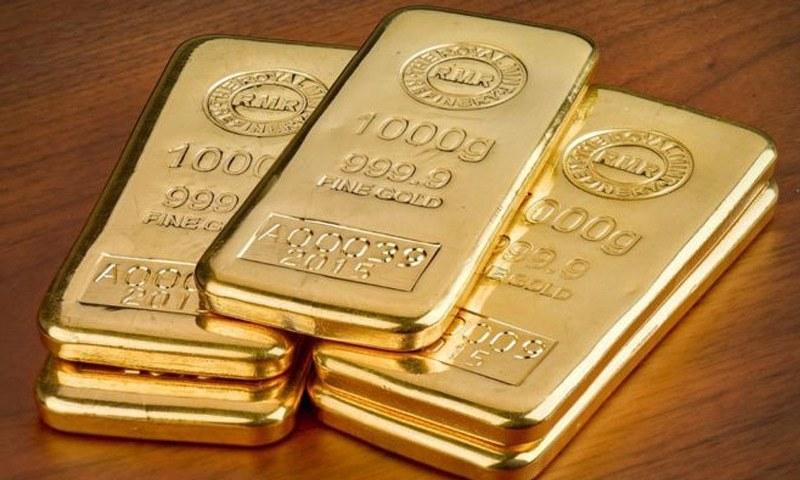 gold price spot