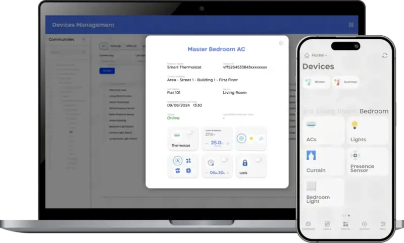 Syncrow IoT platform showing smart device management on desktop and mobile app