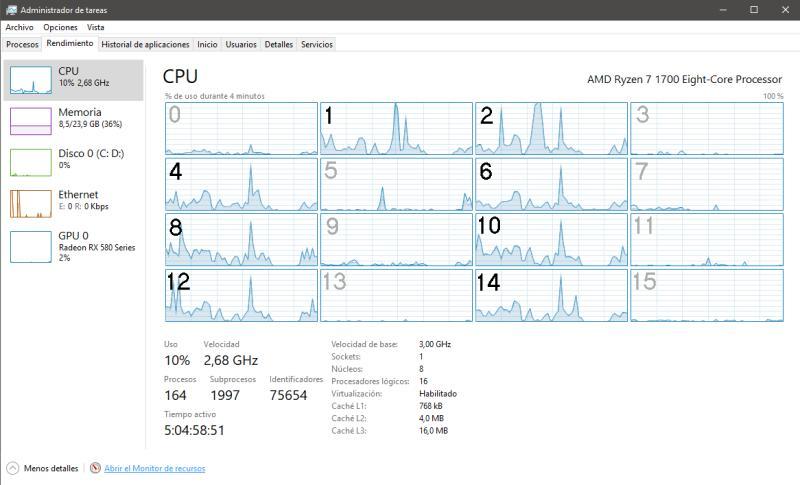 Actividad en 8 CPUs lógicas, elegidas dinámicamente por el Scheduler de Windows 10.