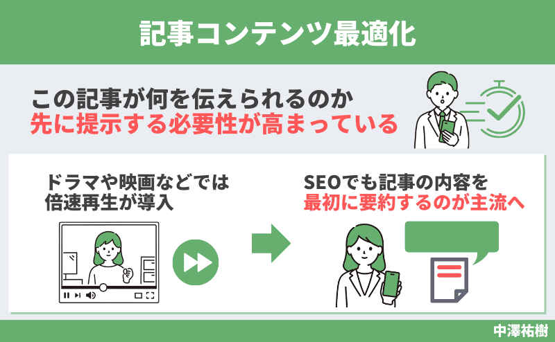 記事コンテンツ最適化