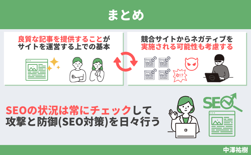 まとめ、SEOは総合施策、常時監視が重要