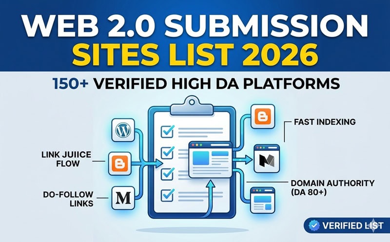 High DA Web 2.0 Submission Sites List 2026