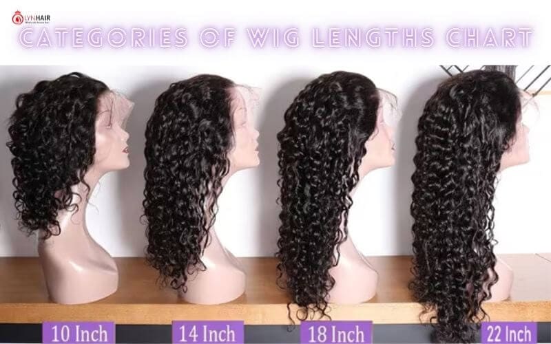 Categories of wig lengths chart