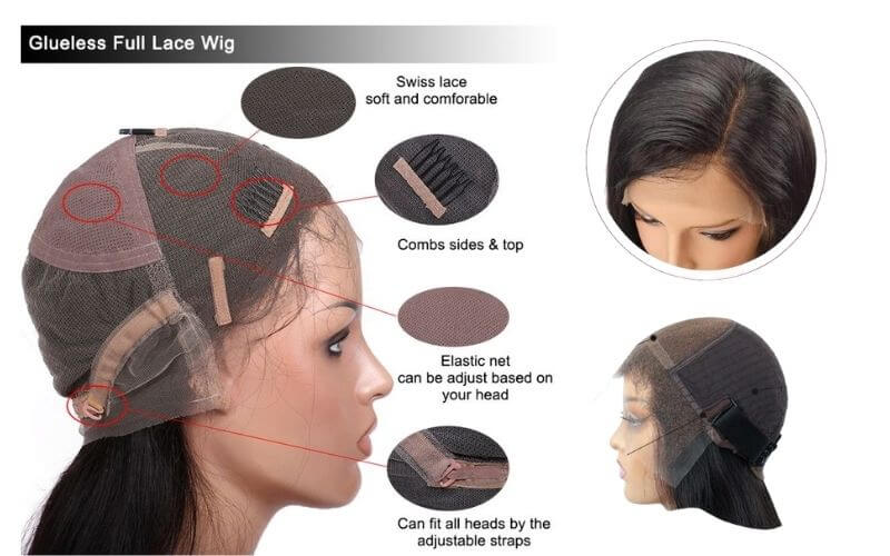 What is a glueless wig
