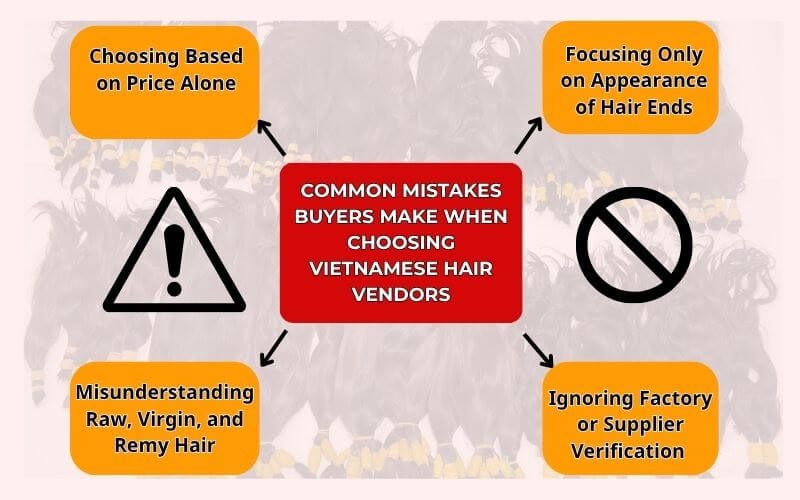 Common Mistakes Buyers Make When Choosing Vietnamese Hair Vendors