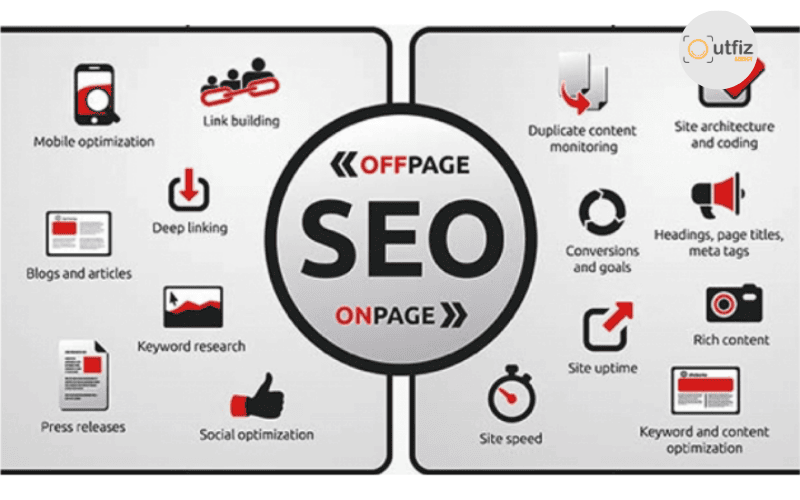 cach-seo-web-len-top-google (15)