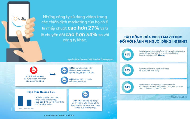 Khám phá ngay 10 các cách marketing hiệu quả dành riêng cho doanh nghiệp vừa và nhỏ. Bí quyết tối ưu ngân sách, tăng trưởng doanh thu bền vững và xây dựng thương hiệu từ Outfiz Agency.