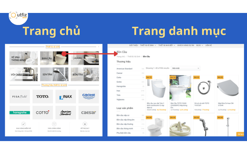 Khám phá cấu trúc website chuẩn SEO tối thượng với mô hình Silo và Topic Cluster. Tối ưu ngay 19 checklist kỹ thuật giúp Googlebot lập chỉ mục nhanh, bứt phá traffic năm 2026!