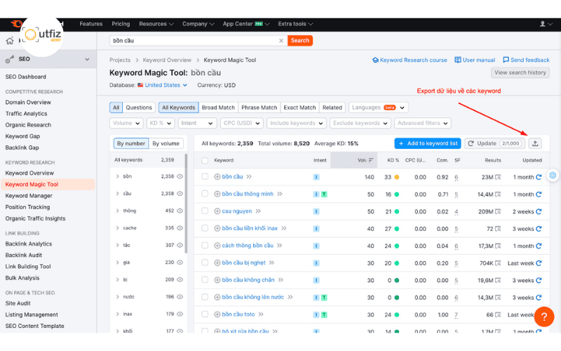 Khám phá cấu trúc website chuẩn SEO tối thượng với mô hình Silo và Topic Cluster. Tối ưu ngay 19 checklist kỹ thuật giúp Googlebot lập chỉ mục nhanh, bứt phá traffic năm 2026!