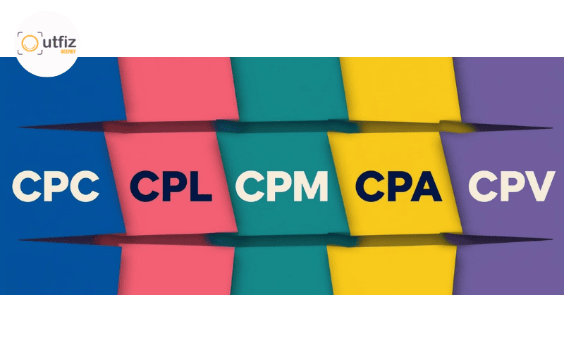 Các loại chi phí chạy quảng cáo Facebook Ads 