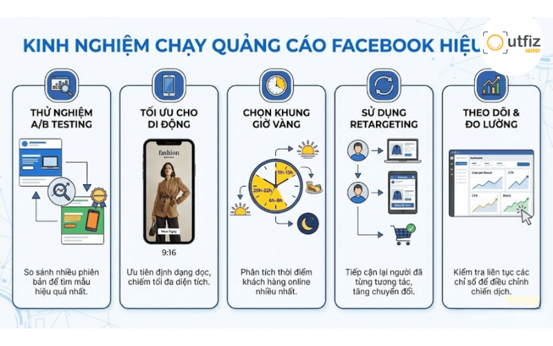 Kinh nghiệm chạy quảng cáo Fanpage hiệu quả