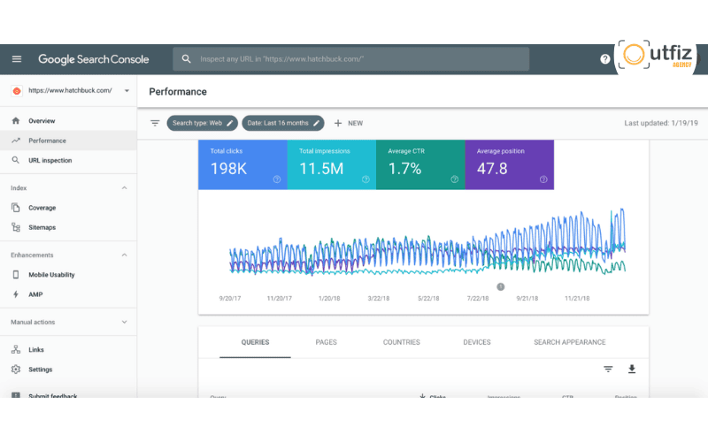 Kiểm tra lượt truy cập website qua Google Search Console Free 