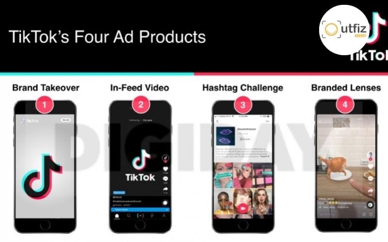 Các hình thức quảng cáo TikTok phổ biến