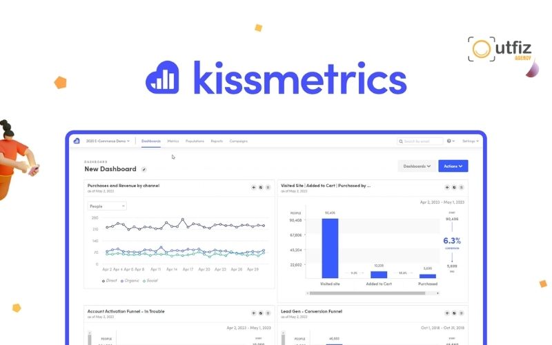 Kissmetrics – Công cụ phân tích hành trình khách hàng và tỷ lệ chuyển đổi