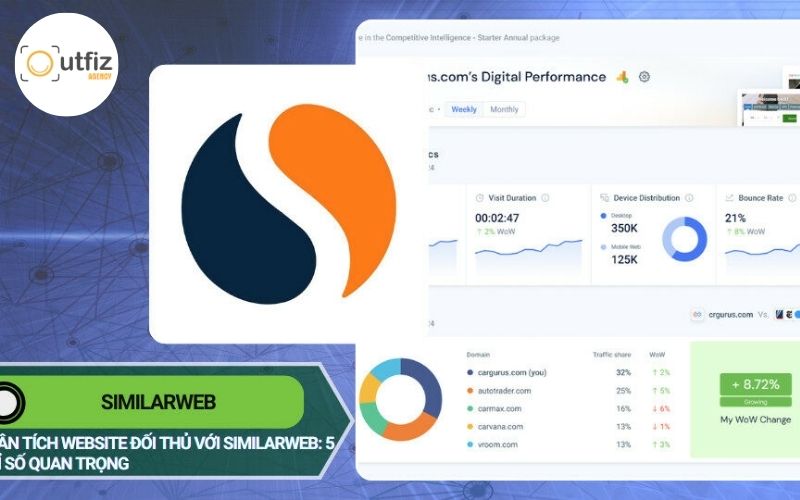 Similarweb – Công cụ phân tích lưu lượng truy cập và đánh giá website đối thủ