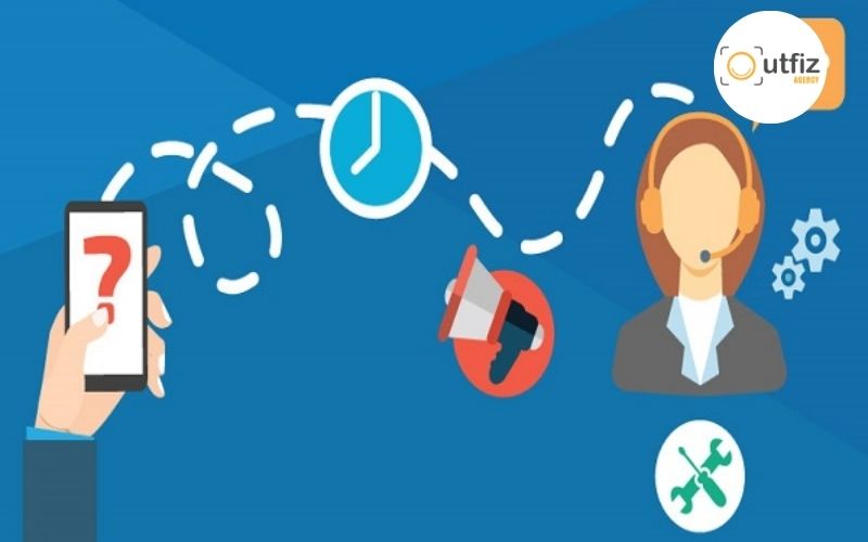 Các bước thiết kế Website chuyên nghiệp từ A đến Z