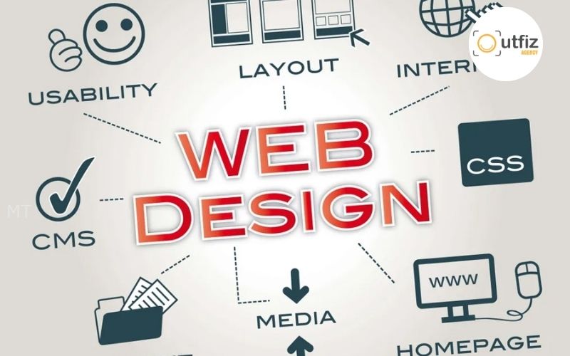 Thiết kế Website là gì?