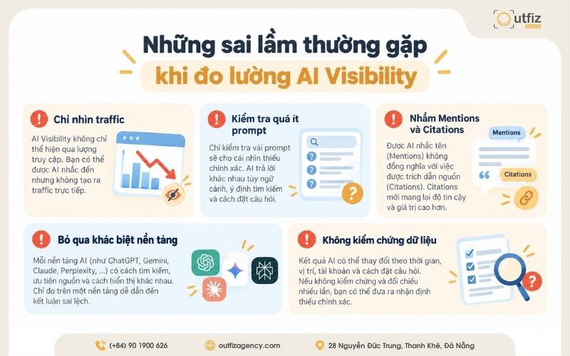 Kết quả đo lường AI Visibility có thể thiếu chính xác nếu phương pháp kiểm tra không nhất quán